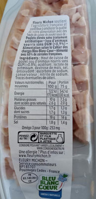 Dés de poulets sans antibiotiques - Ingredients