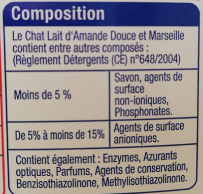 Sensitive Lait d'Amande Douce & Marseille - Ingredients - fr