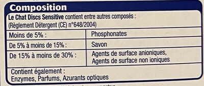 Le Chat Sensitive Aloe Vera & Marseille 4en1 Discs - Ingredients