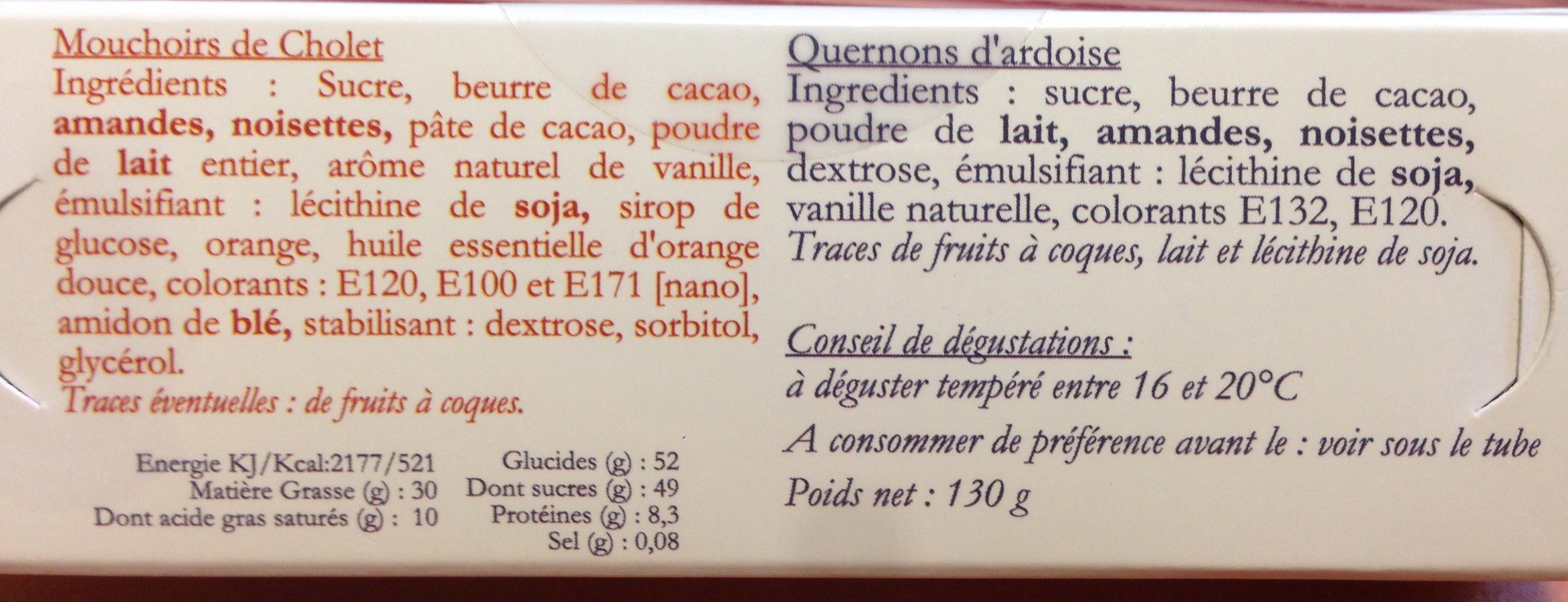 Mouchoir de cholet & quernons d'ardoise - Ingrédients - fr