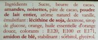 Mouchoirs de Cholet - Ingredients - fr