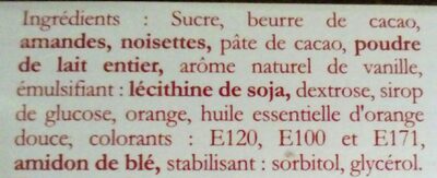 Mouchoirs de Cholet - Ingredients