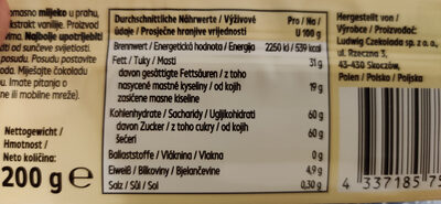 Weiße Schokolade Kuvertüre - Ingredients