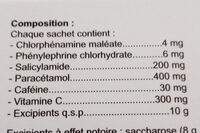 rinomicine - Ingredients - fr