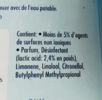 Spray optimal 7 anti-bactérie - Ingredients - fr