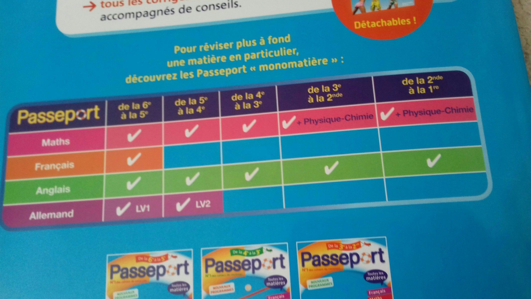 Passeport - Ingredients - fr